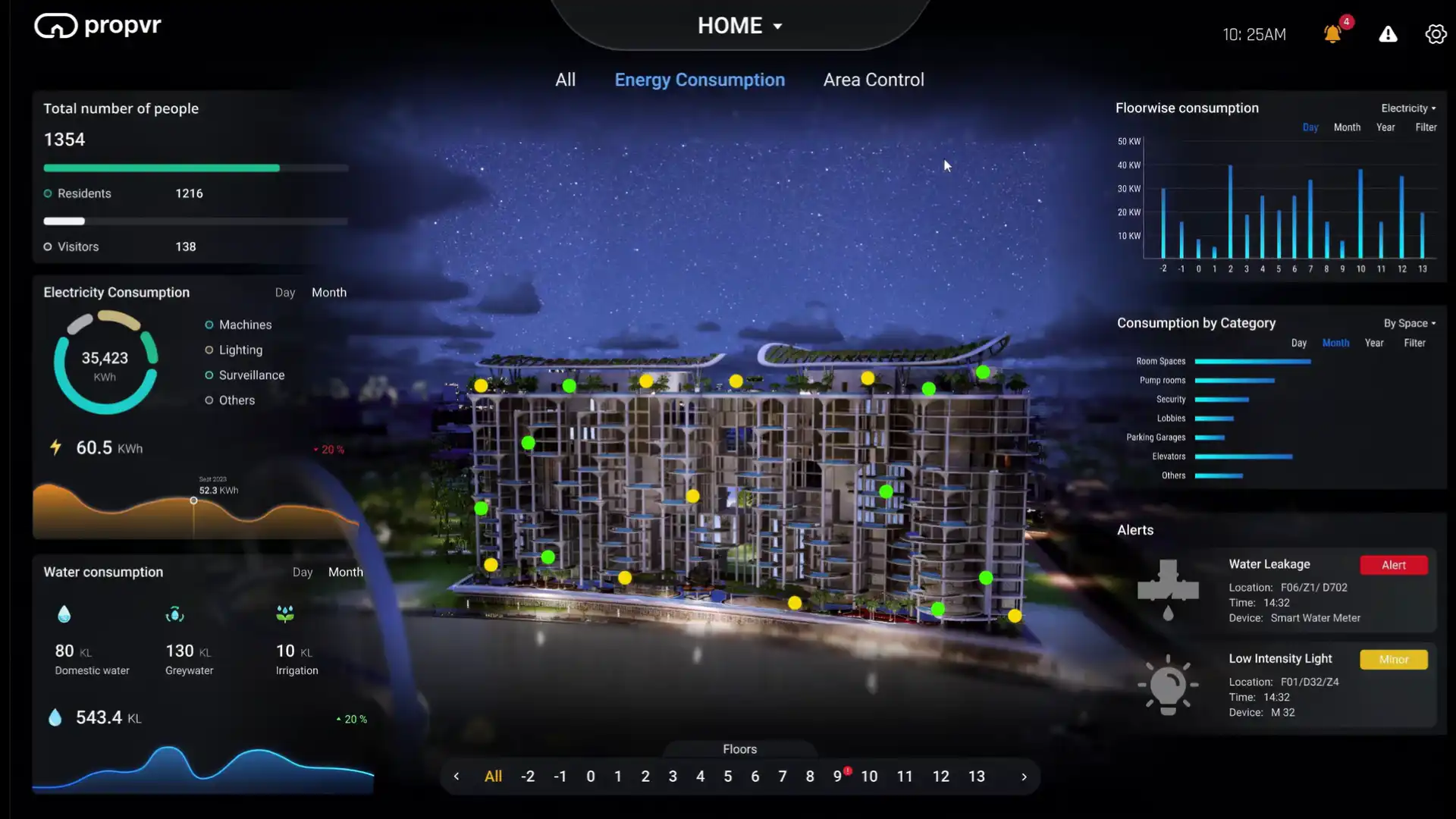HVAC Systems, IoT Devices & AI for Smart Building Control | PropVR