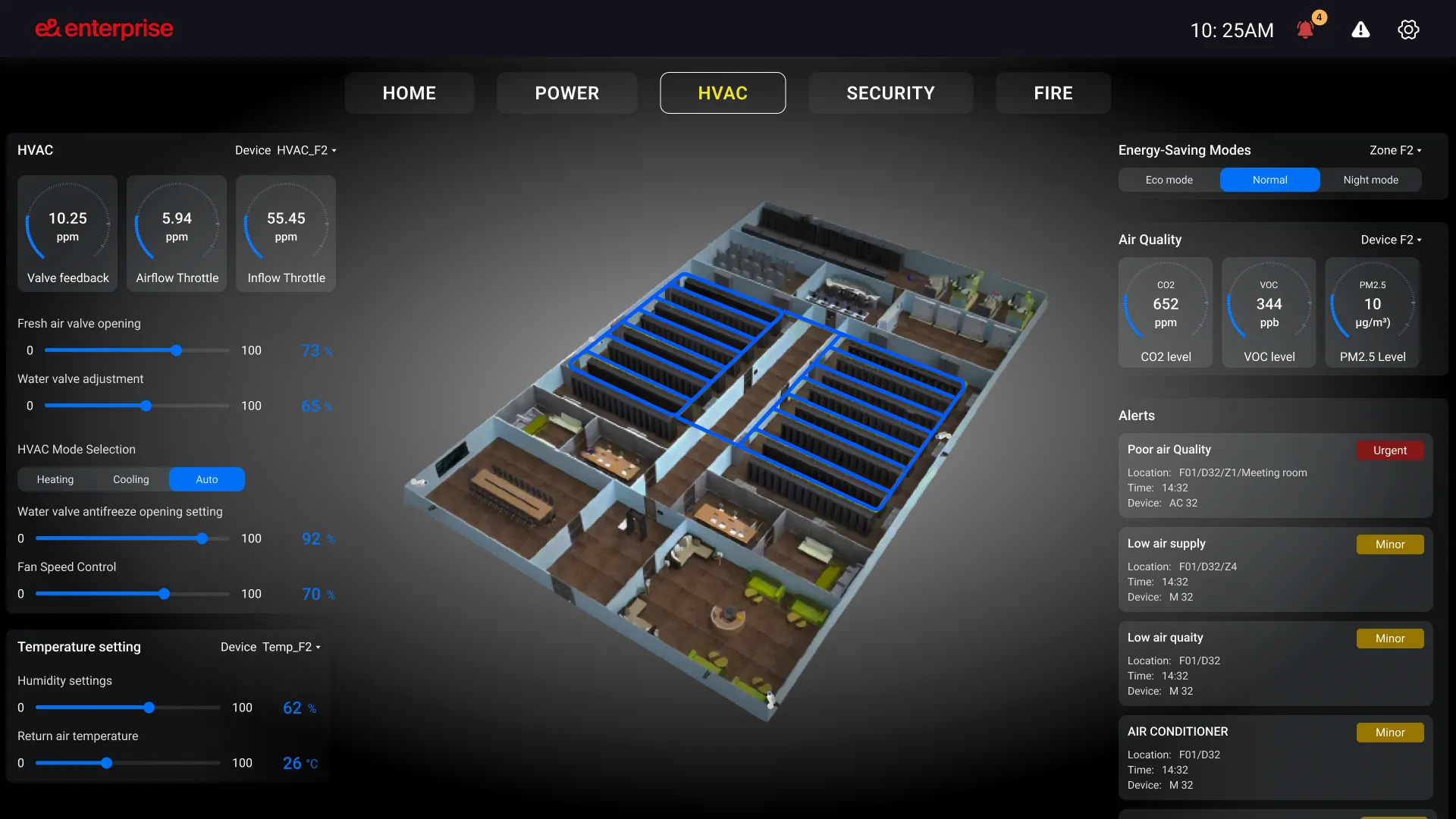 Enhancing HVAC System Efficiency with Digital Twins in Smart Buildings ...